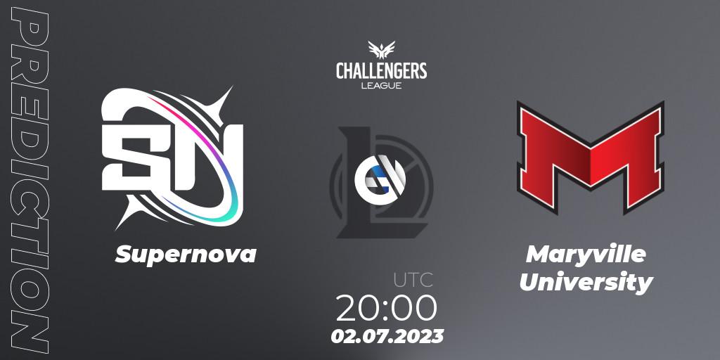 Prognoza Supernova - Maryville University. 18.06.2023 at 00:00, LoL, North American Challengers League 2023 Summer - Group Stage