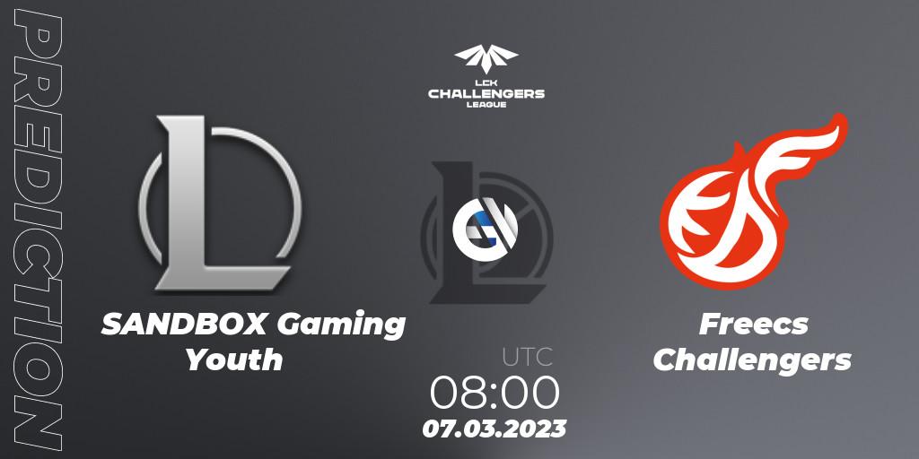 Prognoza SANDBOX Gaming Youth - Freecs Challengers. 07.03.23, LoL, LCK Challengers League 2023 Spring