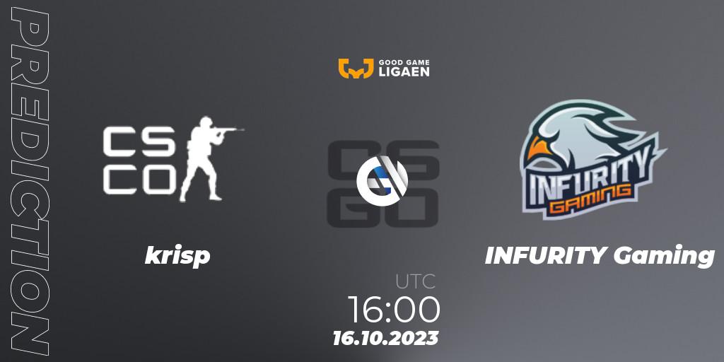 Prognoza krisp - INFURITY Gaming. 23.10.2023 at 16:00, Counter-Strike (CS2), Good Game-ligaen Fall 2023: Regular Season