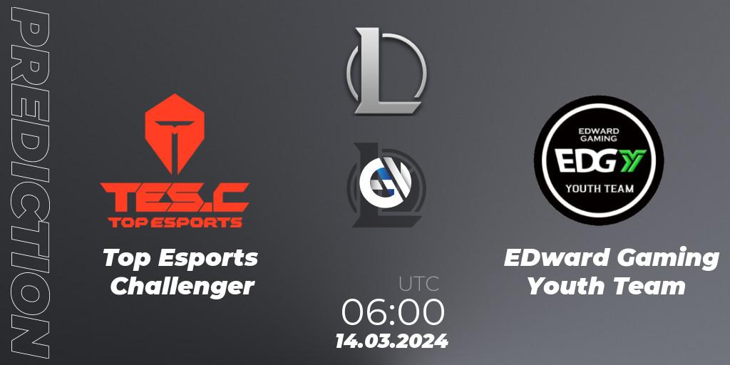 Prognoza Top Esports Challenger - EDward Gaming Youth Team. 14.03.24, LoL, LDL 2024 - Stage 1