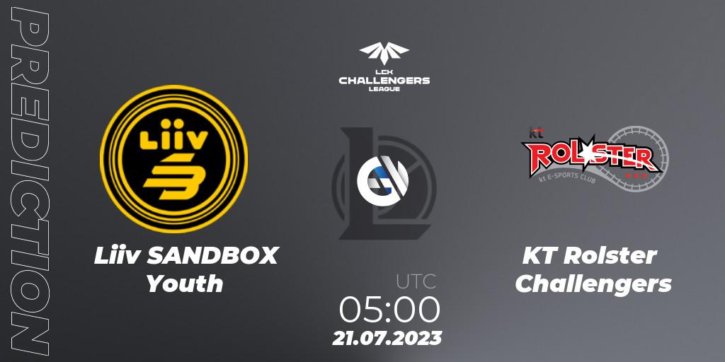 Prognoza Liiv SANDBOX Youth - KT Rolster Challengers. 21.07.23, LoL, LCK Challengers League 2023 Summer - Group Stage