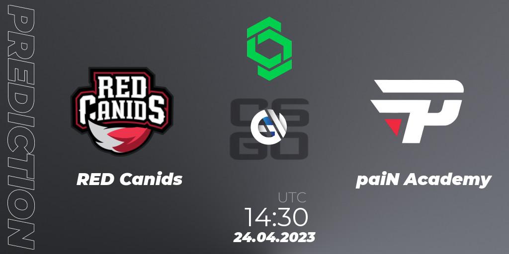 Prognoza RED Canids - paiN Academy. 24.04.2023 at 14:30, Counter-Strike (CS2), CCT South America Series #7