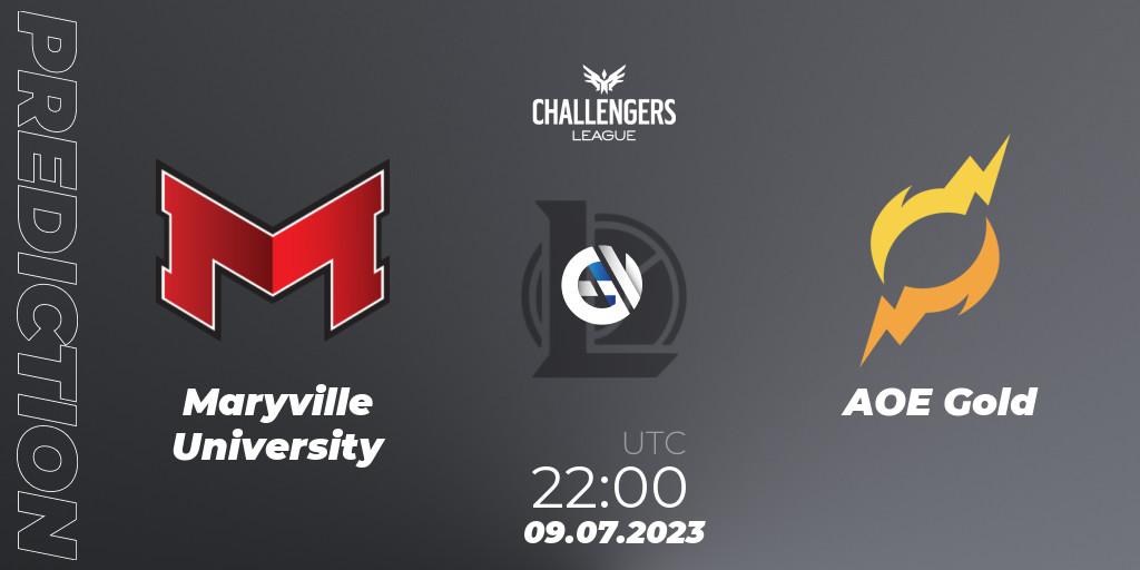 Prognoza Maryville University - AOE Gold. 09.07.2023 at 22:00, LoL, North American Challengers League 2023 Summer - Group Stage