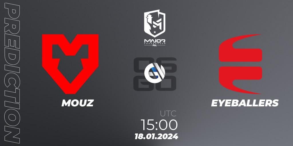 Prognoza MOUZ - EYEBALLERS. 18.01.2024 at 15:00, Counter-Strike (CS2), PGL CS2 Major Copenhagen 2024: European Qualifier B