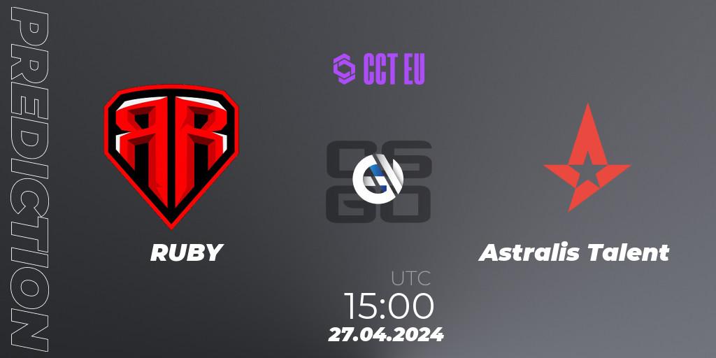 Prognoza RUBY - Astralis Talent. 27.04.24, CS2 (CS:GO), CCT Season 2 Europe Series 2 Closed Qualifier