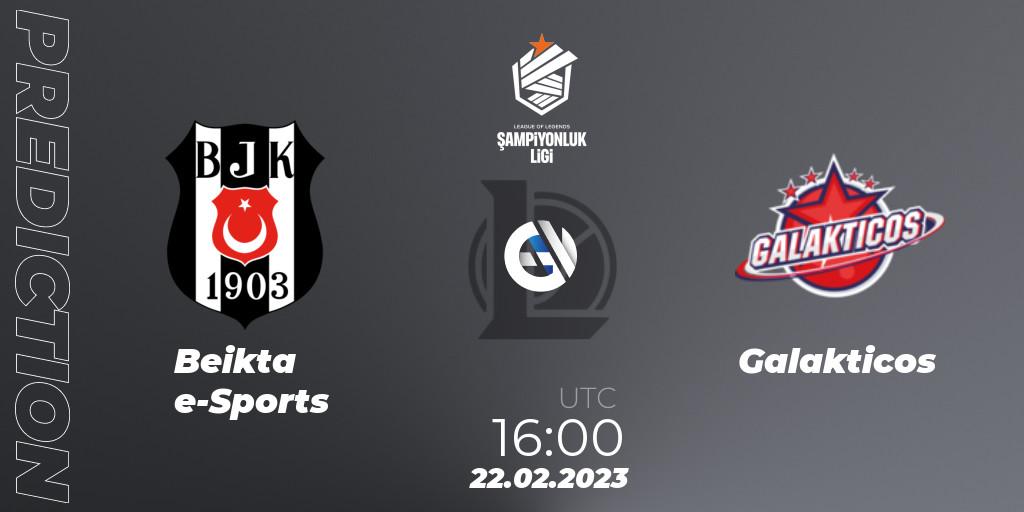Prognoza Beşiktaş e-Sports - Galakticos. 22.02.2023 at 16:00, LoL, TCL Winter 2023 - Group Stage