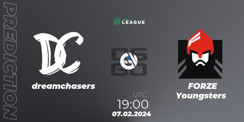 Prognoza dreamchasers - FORZE Youngsters. 07.02.2024 at 19:00, Counter-Strike (CS2), ESEA Season 48: Advanced Division - Europe