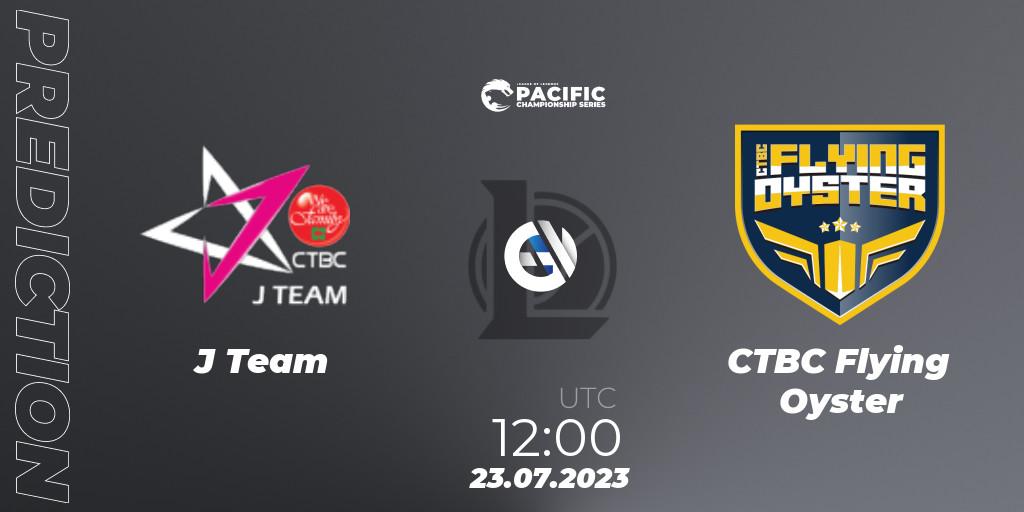 Prognoza J Team - CTBC Flying Oyster. 23.07.2023 at 12:00, LoL, PACIFIC Championship series Group Stage