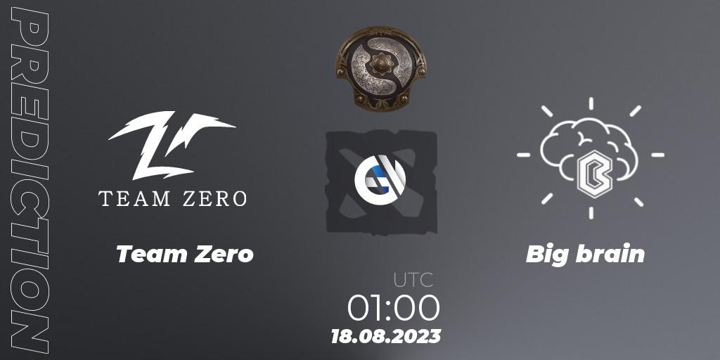 Prognoza Team Zero - Big brain. 18.08.2023 at 00:59, Dota 2, The International 2023 - China Qualifier