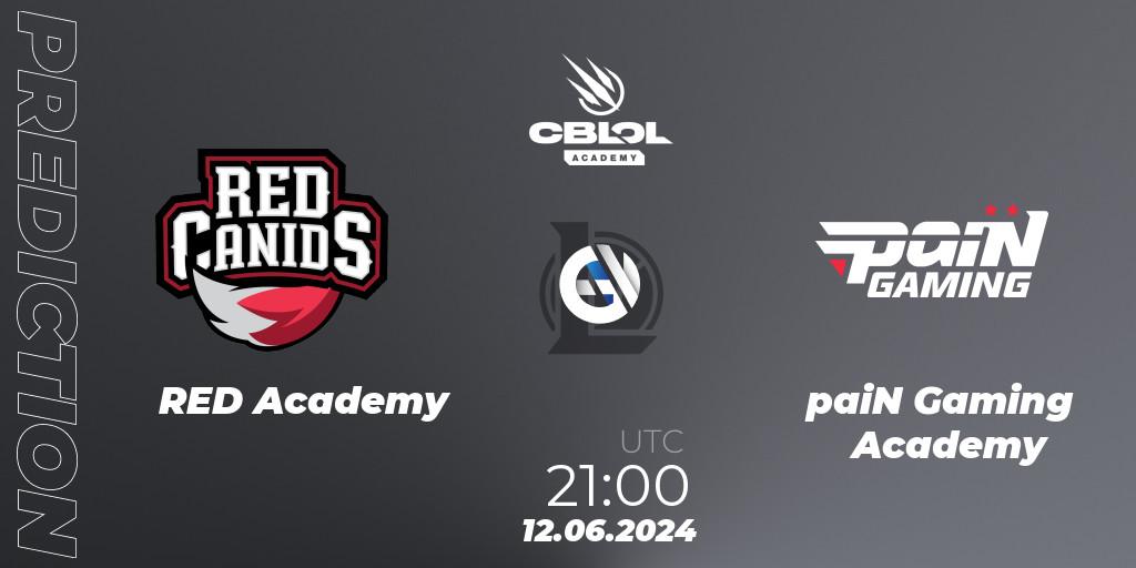 Prognoza RED Academy - paiN Gaming Academy. 12.06.2024 at 21:00, LoL, CBLOL Academy 2024