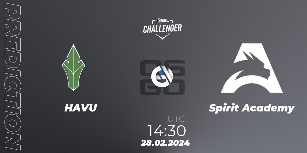 Prognoza HAVU - Spirit Academy. 28.02.24, CS2 (CS:GO), ESL Challenger #56: European Closed Qualifier