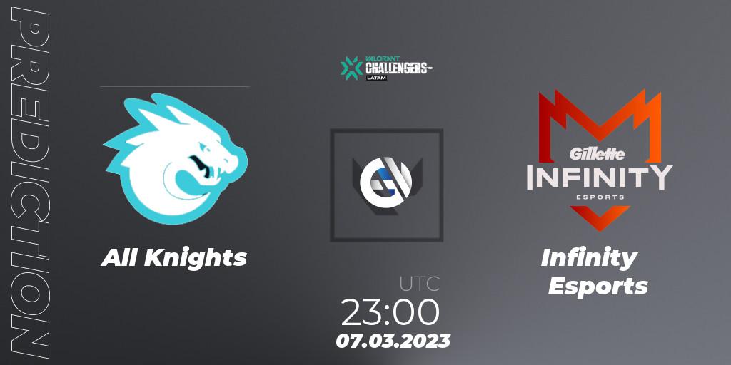 Prognoza All Knights - Infinity Esports. 07.03.23, VALORANT, VALORANT Challengers 2023: LAS Split 1