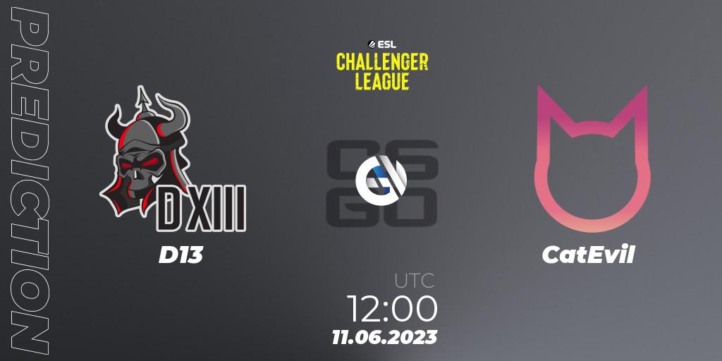 Prognoza D13 - CatEvil. 11.06.23, CS2 (CS:GO), ESL Challenger League Season 45 Relegation: Asia-Pacific