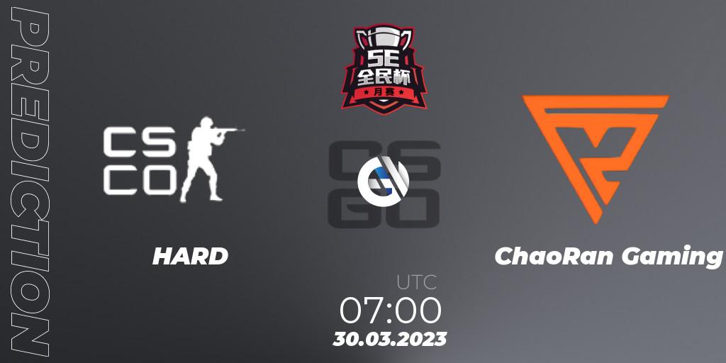 Prognoza HARD - ChaoRan Gaming. 30.03.23, CS2 (CS:GO), 5E Open Cup: February 2023