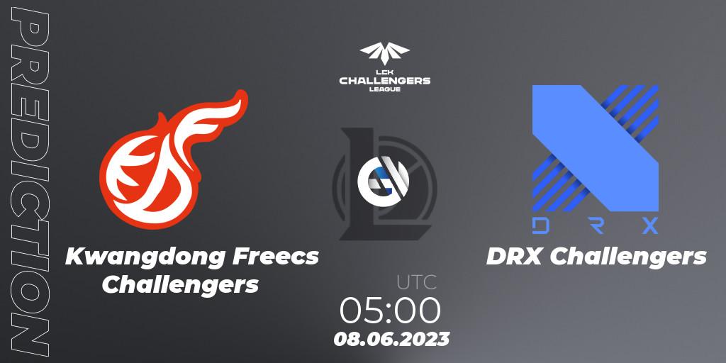 Prognoza Kwangdong Freecs Challengers - DRX Challengers. 08.06.23, LoL, LCK Challengers League 2023 Summer - Group Stage