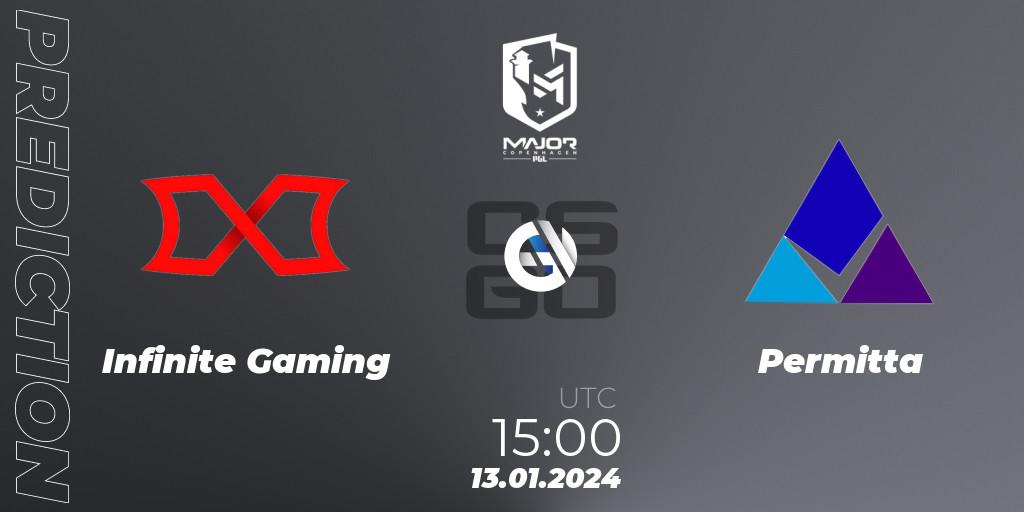 Prognoza Infinite Gaming - Permitta. 13.01.24, CS2 (CS:GO), PGL CS2 Major Copenhagen 2024 Europe RMR Open Qualifier 3