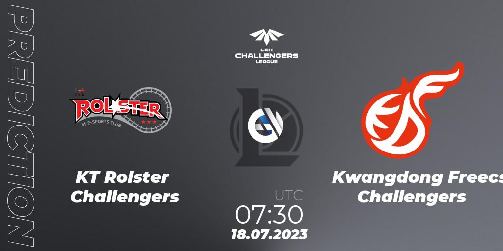 Prognoza KT Rolster Challengers - Kwangdong Freecs Challengers. 18.07.2023 at 08:00, LoL, LCK Challengers League 2023 Summer - Group Stage