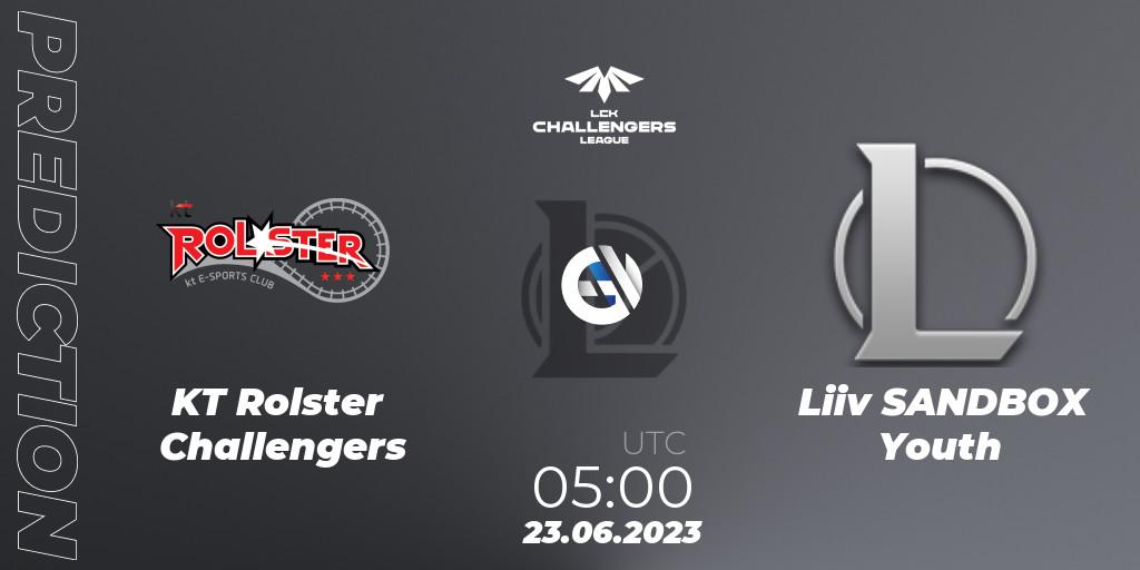 Prognoza KT Rolster Challengers - Liiv SANDBOX Youth. 23.06.23, LoL, LCK Challengers League 2023 Summer - Group Stage