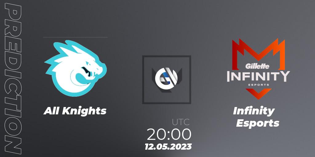 Prognoza All Knights - Infinity Esports. 12.05.23, VALORANT, VALORANT Challengers 2023: LAS Split 2 - Regular Season