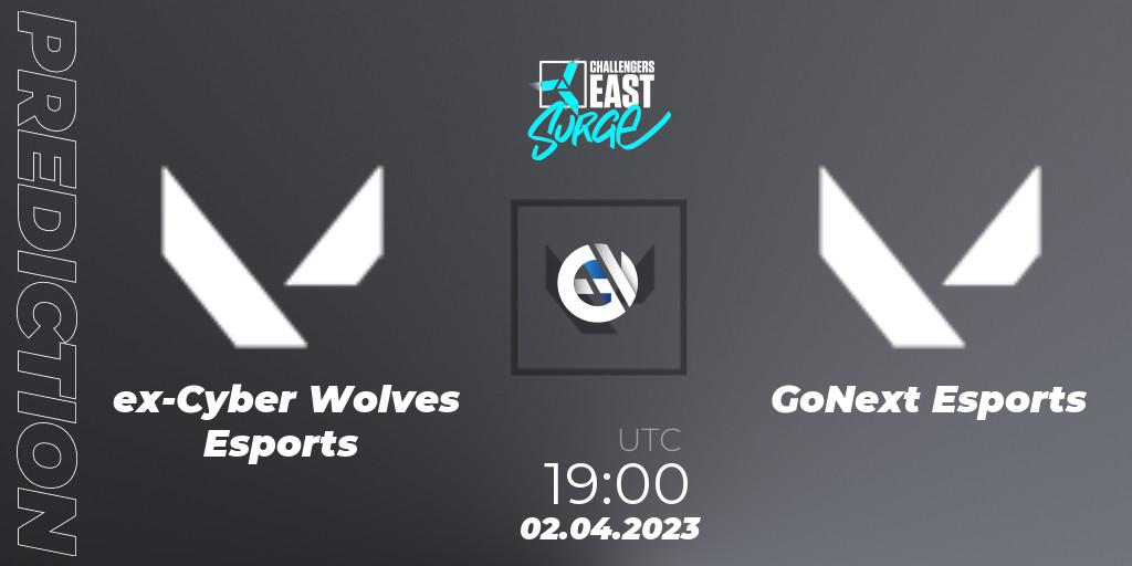 Prognoza ex-Cyber Wolves Esports - GoNext Esports. 02.04.23, VALORANT, VALORANT Challengers 2023 East: Surge Split 2