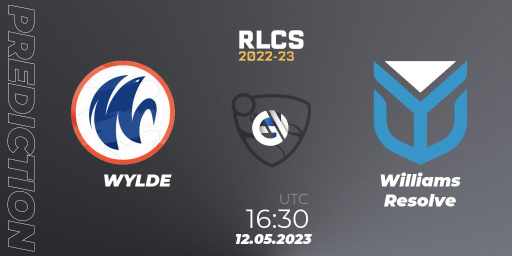 Prognoza WYLDE - Williams Resolve. 12.05.2023 at 16:30, Rocket League, RLCS 2022-23 - Spring: Europe Regional 1 - Spring Open