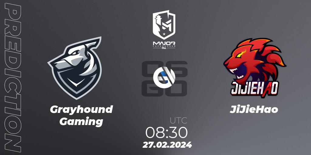 Prognoza Grayhound Gaming - JiJieHao. 27.02.24, CS2 (CS:GO), PGL CS2 Major Copenhagen 2024 Asia RMR