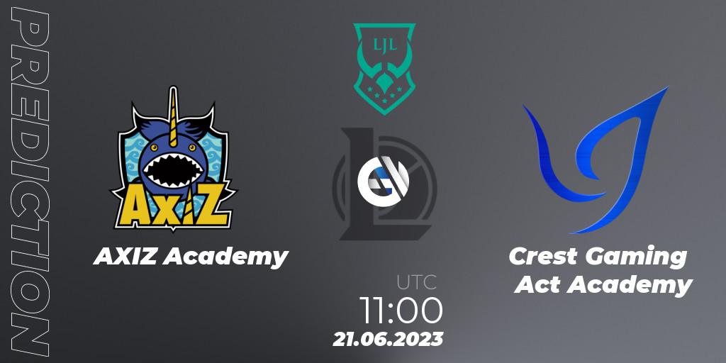 Prognoza AXIZ Academy - Crest Gaming Act Academy. 21.06.2023 at 11:00, LoL, LJL Academy 2023 - Group Stage
