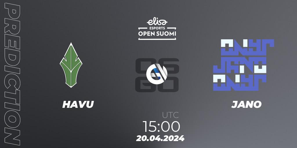 Prognoza HAVU - JANO. 20.04.24, CS2 (CS:GO), Elisa Open Suomi Season 6