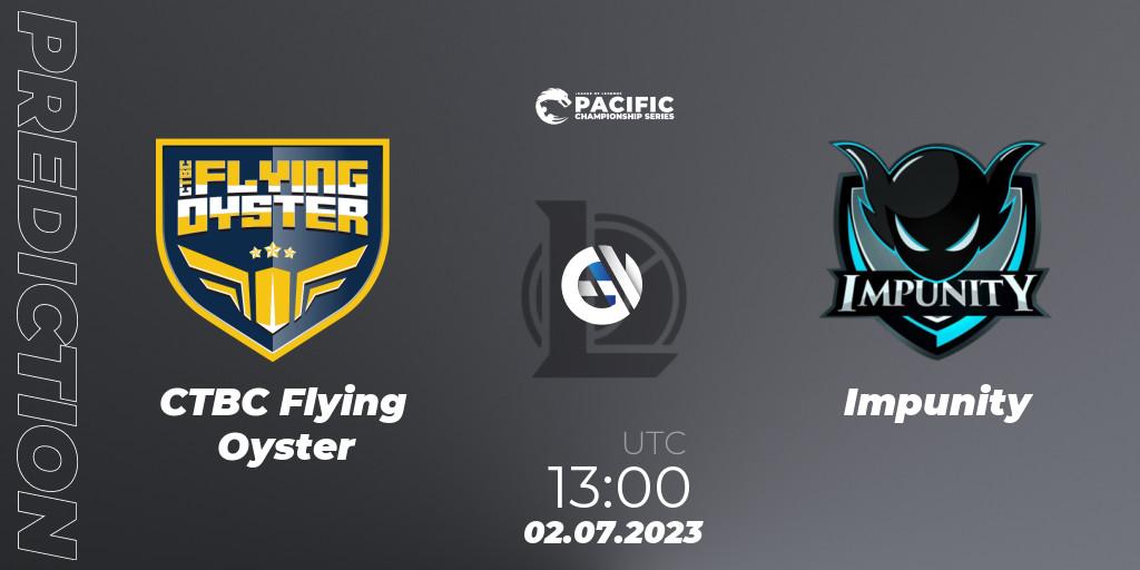 Prognoza CTBC Flying Oyster - Impunity. 02.07.23, LoL, PACIFIC Championship series Group Stage