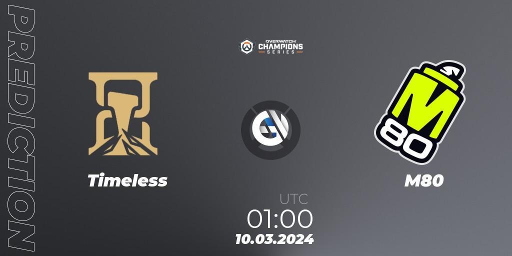 Prognoza Timeless - M80. 10.03.2024 at 01:00, Overwatch, Overwatch Champions Series 2024 - North America Stage 1 Group Stage