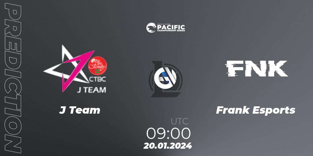 Prognoza J Team - Frank Esports. 20.01.2024 at 09:00, LoL, PCS Spring 2024