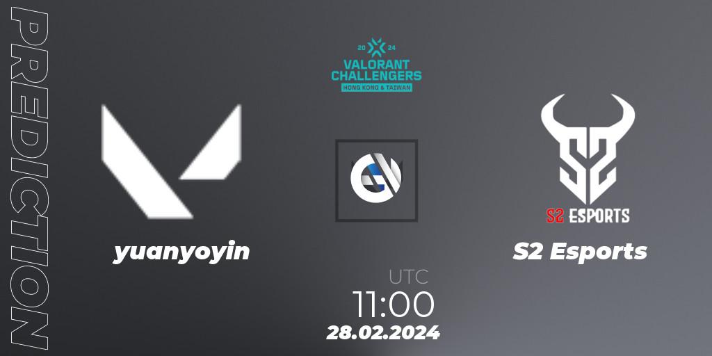 Prognoza yuanyoyin - S2 Esports. 28.02.2024 at 11:00, VALORANT, VALORANT Challengers Hong Kong and Taiwan 2024: Split 1