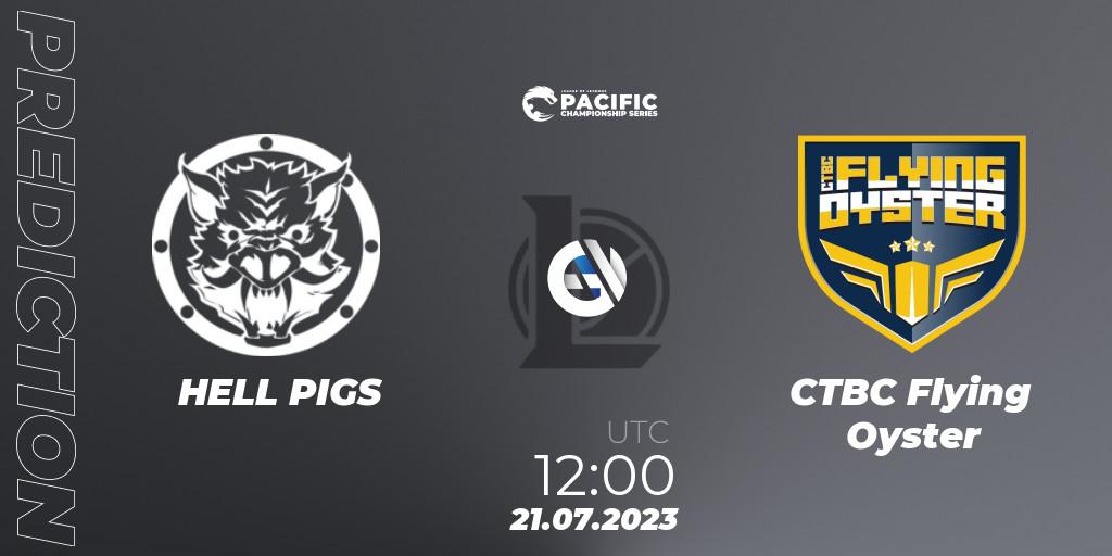 Prognoza HELL PIGS - CTBC Flying Oyster. 21.07.2023 at 12:15, LoL, PACIFIC Championship series Group Stage