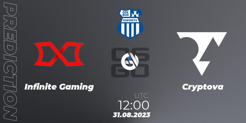 Prognoza Infinite Gaming - Cryptova. 31.08.23, CS2 (CS:GO), OFK BGD Esports Series #1: Balkan Closed Qualifier