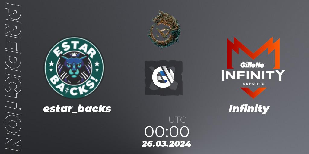 Prognoza estar_backs - Infinity. 26.03.24, Dota 2, PGL Wallachia Season 1: South America Closed Qualifier