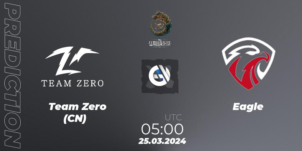 Prognoza Team Zero (CN) - Eagle. 25.03.24, Dota 2, PGL Wallachia Season 1: China Closed Qualifier