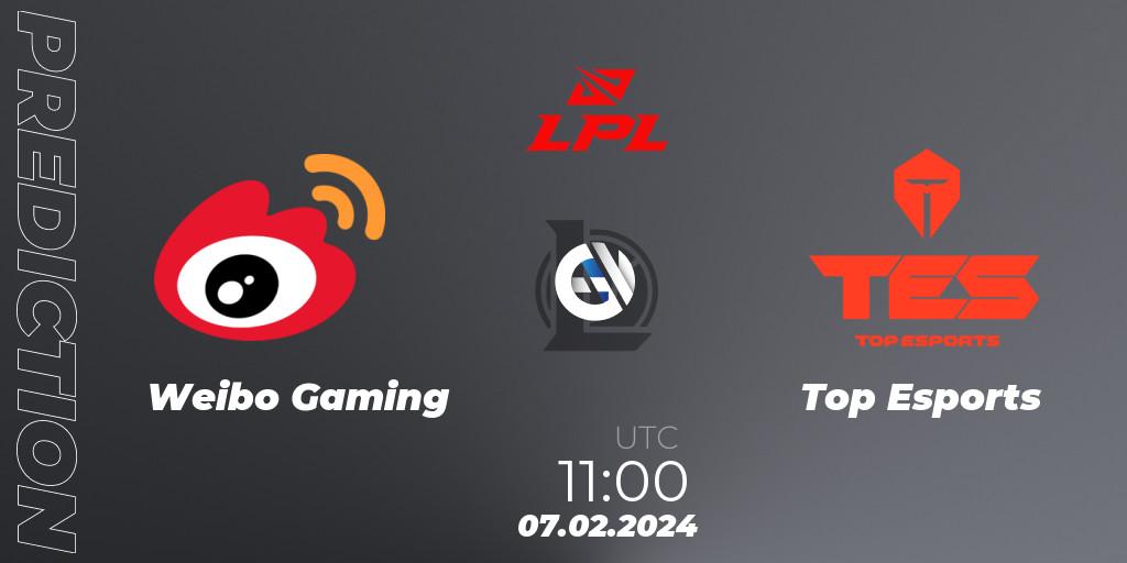 Prognoza Weibo Gaming - Top Esports. 07.02.2024 at 12:30, LoL, LPL Spring 2024 - Group Stage