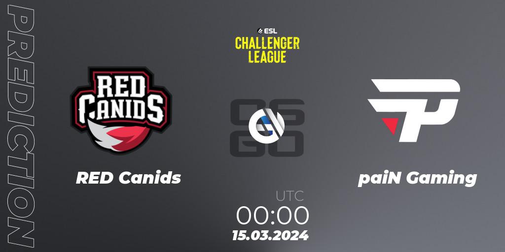 Prognoza RED Canids - paiN Gaming. 09.05.2024 at 00:00, Counter-Strike (CS2), ESL Challenger League Season 47: South America