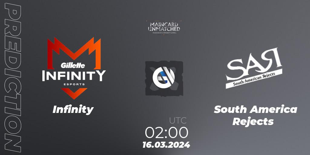 Prognoza Infinity - South America Rejects. 14.03.2024 at 22:00, Dota 2, Maincard Unmatched - March