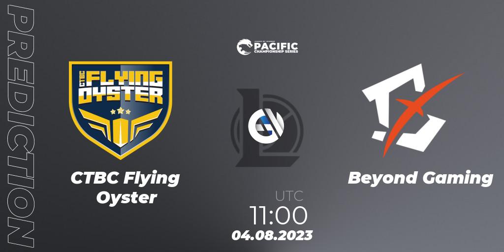Prognoza CTBC Flying Oyster - Beyond Gaming. 05.08.2023 at 11:00, LoL, PACIFIC Championship series Group Stage
