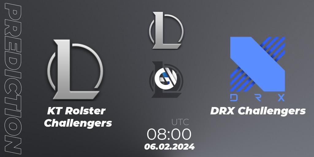 Prognoza KT Rolster Challengers - DRX Challengers. 06.02.2024 at 08:00, LoL, LCK Challengers League 2024 Spring - Group Stage