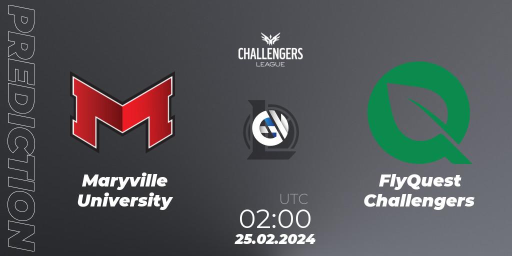 Prognoza Maryville University - FlyQuest Challengers. 25.02.24, LoL, NACL 2024 Spring - Group Stage
