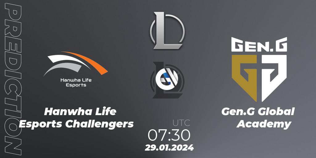 Prognoza Hanwha Life Esports Challengers - Gen.G Global Academy. 29.01.2024 at 07:30, LoL, LCK Challengers League 2024 Spring - Group Stage