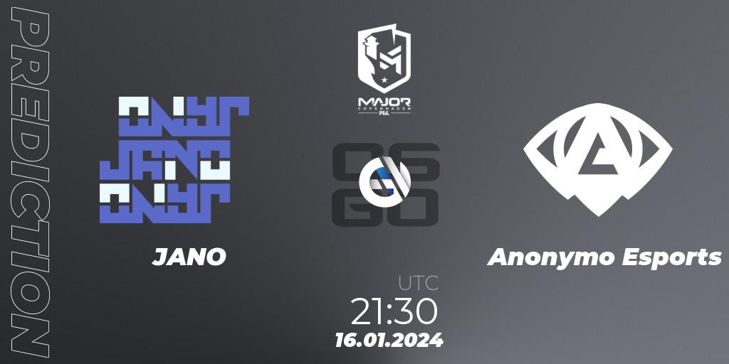 Prognoza JANO - Anonymo Esports. 16.01.24, CS2 (CS:GO), PGL CS2 Major Copenhagen 2024 Europe RMR Open Qualifier 4