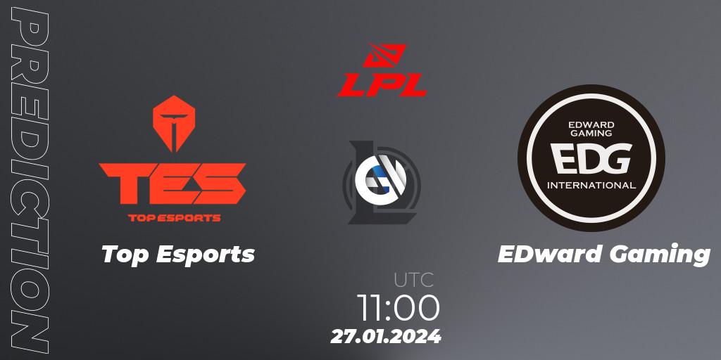 Prognoza Top Esports - EDward Gaming. 27.01.2024 at 11:00, LoL, LPL Spring 2024 - Group Stage