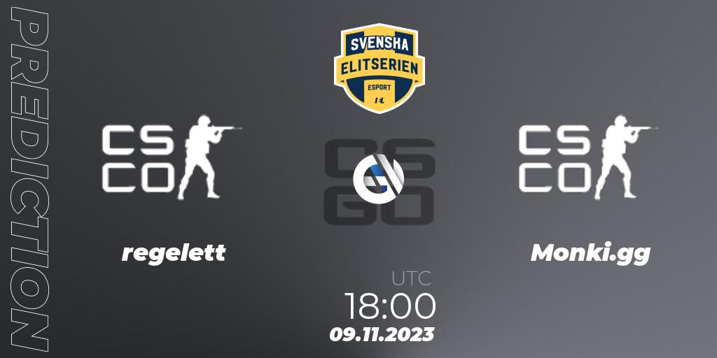Prognoza regelett - Monki.gg. 09.11.2023 at 18:00, Counter-Strike (CS2), Svenska Elitserien Fall 2023: Online Stage