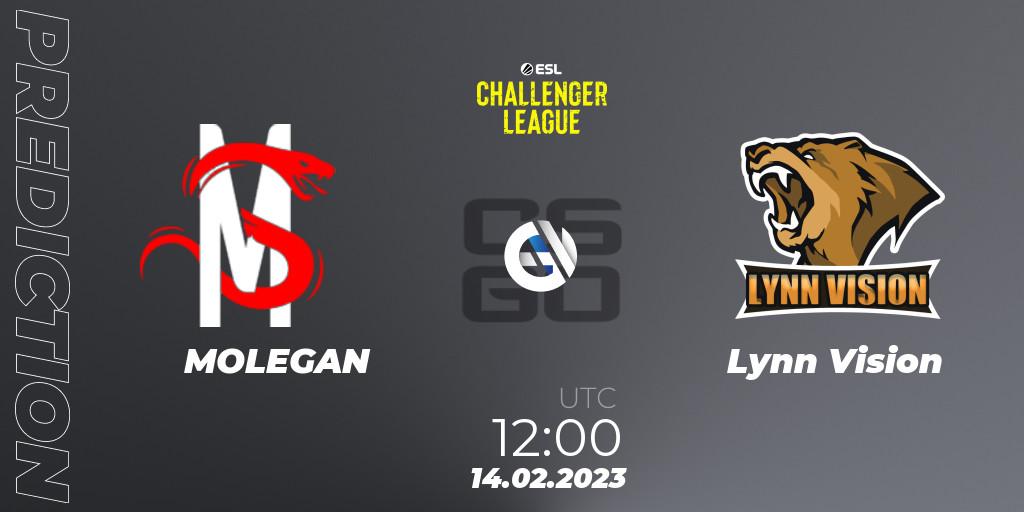 Prognoza MOLEGAN - Lynn Vision. 14.02.23, CS2 (CS:GO), ESL Challenger League Season 44: Asia-Pacific
