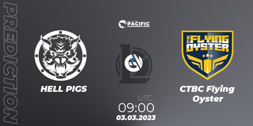 Prognoza HELL PIGS - CTBC Flying Oyster. 03.03.2023 at 09:00, LoL, PCS Spring 2023 - Group Stage