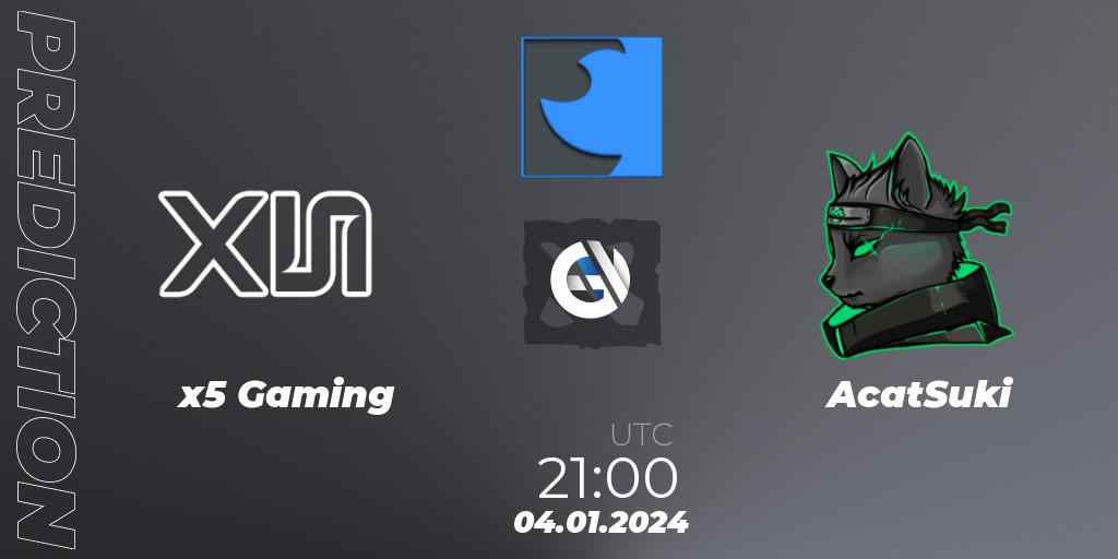 Prognoza x5 Gaming - AcatSuki. 10.01.2024 at 00:00, Dota 2, FastInvitational DotaPRO Season 2