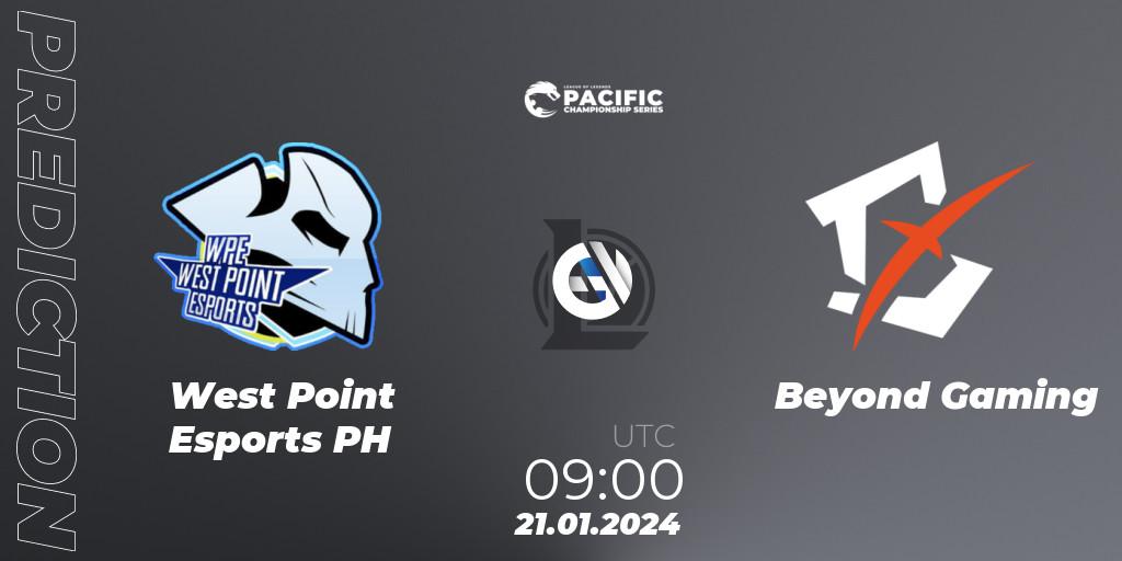 Prognoza West Point Esports PH - Beyond Gaming. 21.01.2024 at 09:00, LoL, PCS Spring 2024